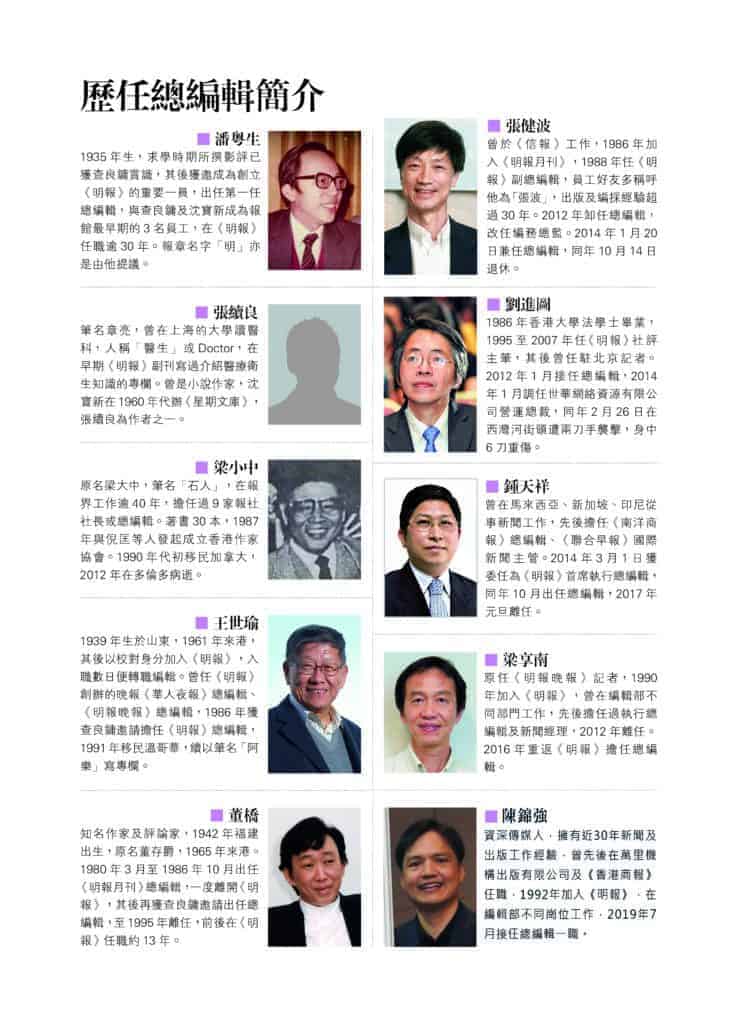 歷任老總